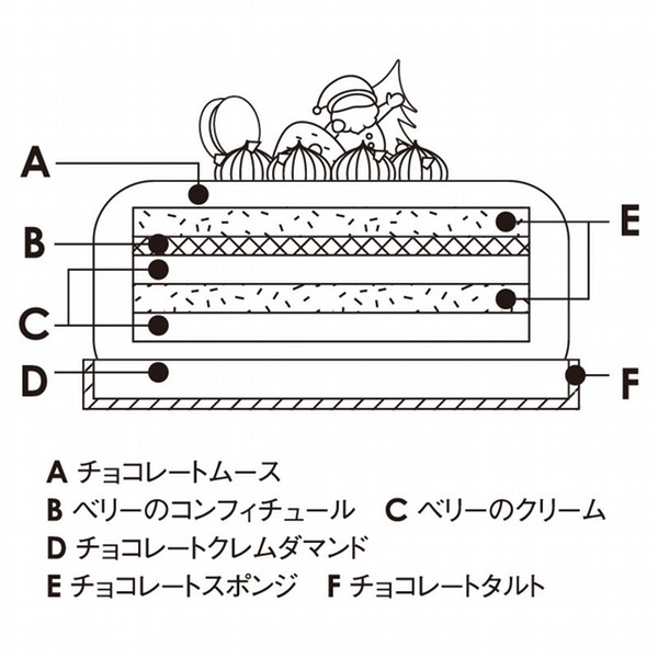 ショコラページ 897959a09aadeef0a397e166540aa8